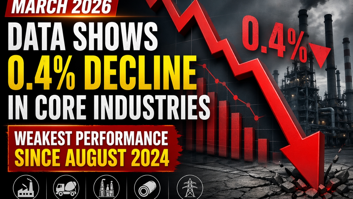March 2026 Data Shows 0.4% Decline in Core Industries, Weakest Performance Since August 2024