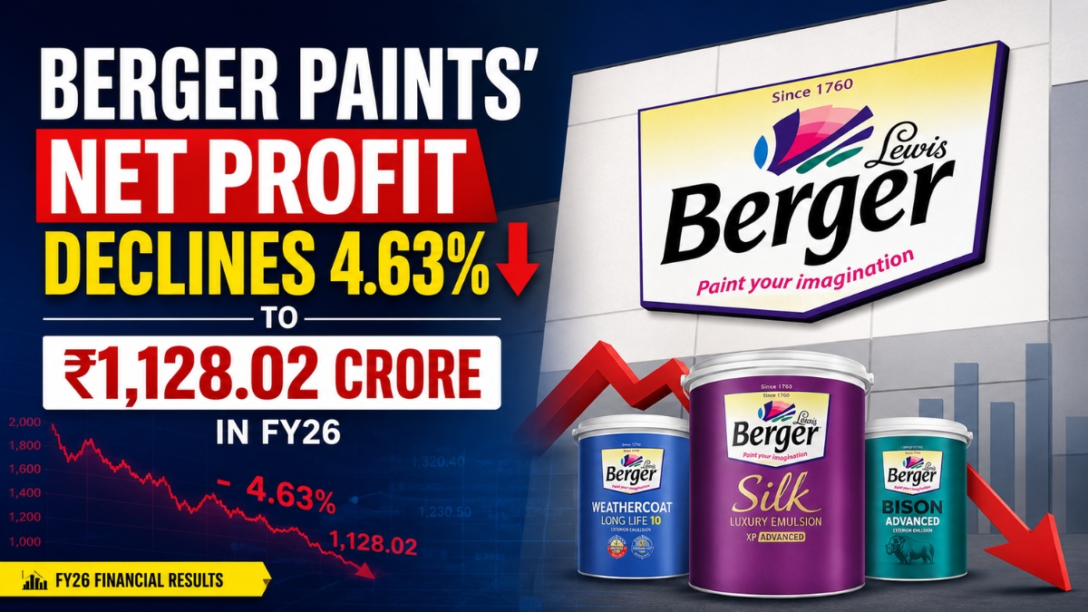 Berger Paints' Net Profit Declines 4.63% to ₹1,128.02 Crore in FY26